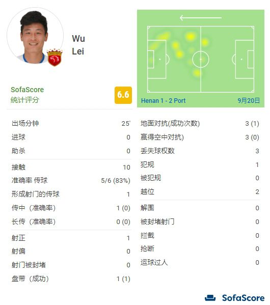 国产69精品久久久久9牛牛